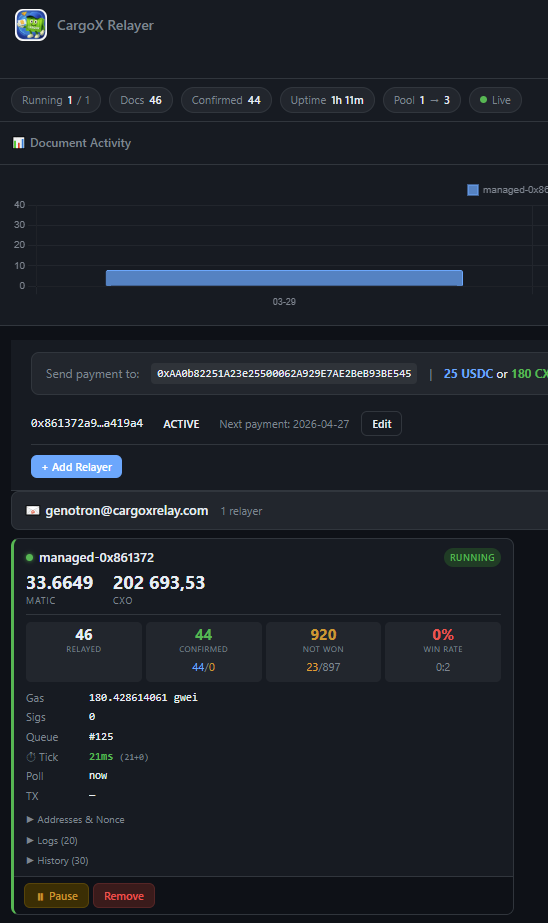 Running managed relayer with full statistics